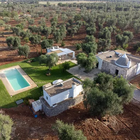 Trullo Maria Teresa Apartment *